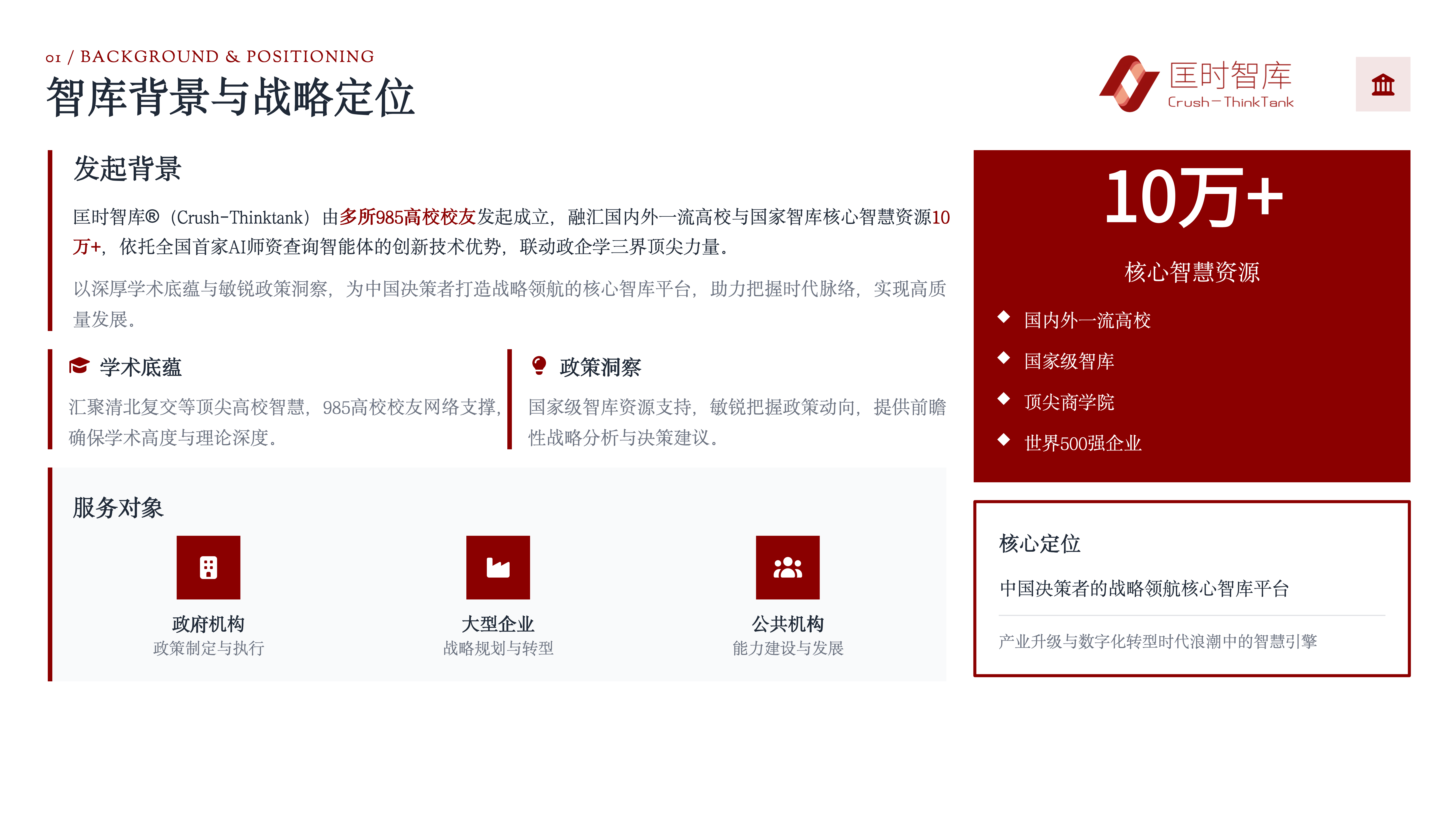 匡时智库® Crush-Thinktank 公司介绍_03.png