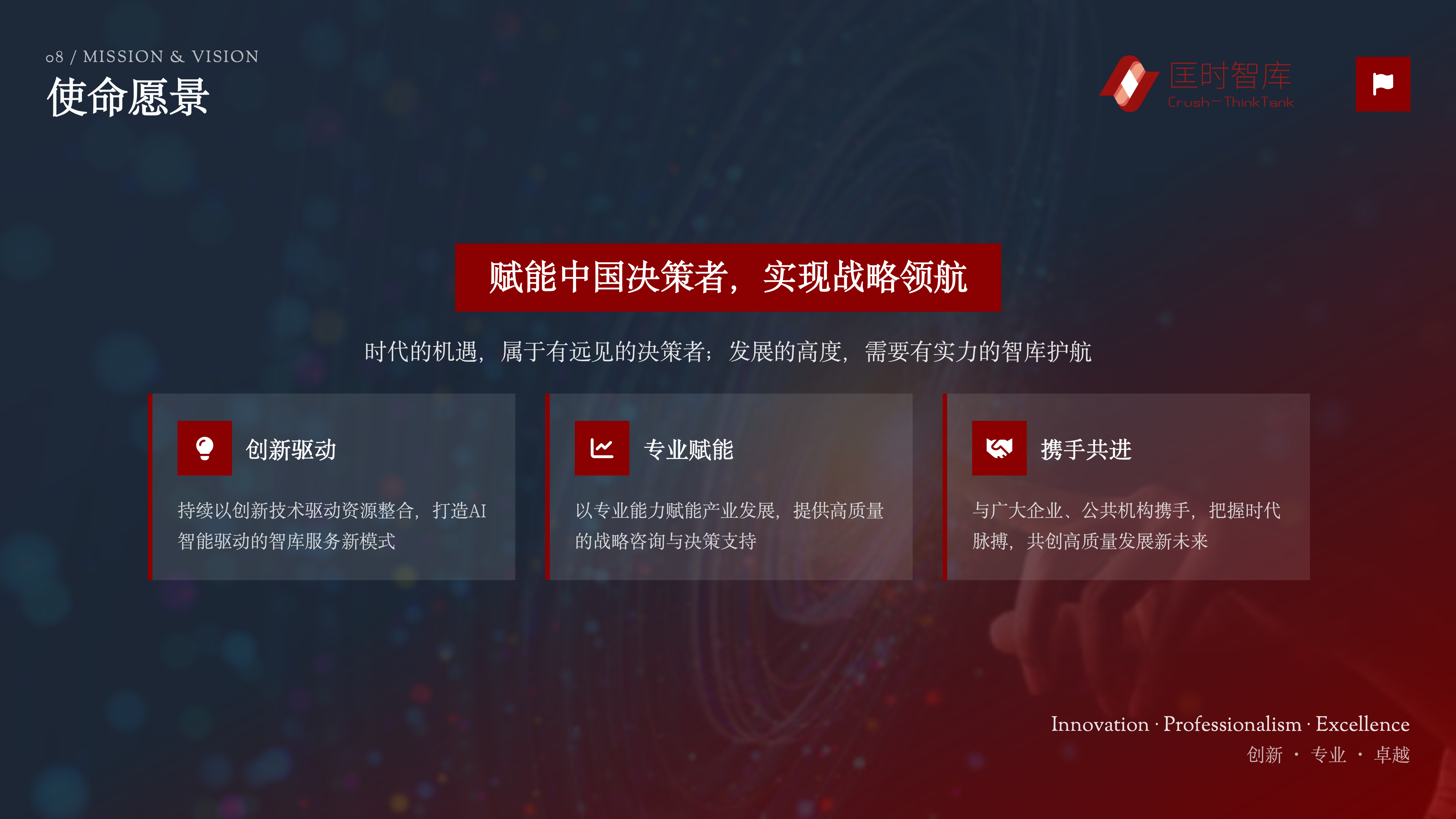 匡时智库® Crush-Thinktank 公司介绍_10.png